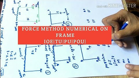 Force method structural analysis 2 | force method indeterminate structures | problem 1 |ioe|tu|pu|