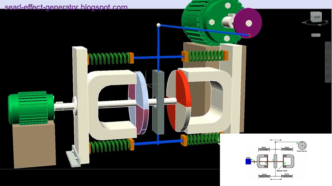 Magnetic Energy: John Ecklin’s Magnetic-Shielding Generator - Free Energy