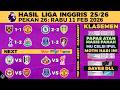 HASIL LIGA INGGRIS 2026 TADI MALAM - WEST HAM VS MANCHESTER UNITED, CHELSEA VS LEEDS, EPL KLASEMEN