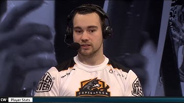 Interview with Winner of Copenhagen Wolves vs H2K Gaming | Week 1 Day 1 S5 EU LCS Spring 2015
