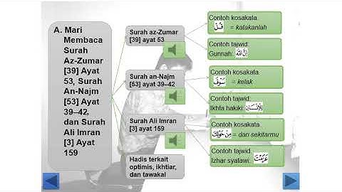 Tulislah tiga contoh perilaku di sekolahmu yang mencerminkan pengalaman optimis ikhtiar tawakal