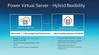 IBM Power Virtual Server the Essentials   Private Cloud