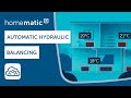 Homematic IP | Automatic hydraulic balancing