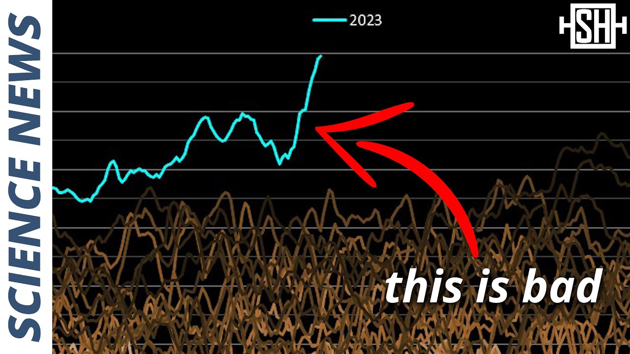 Record Temperatures in the North Atlantic