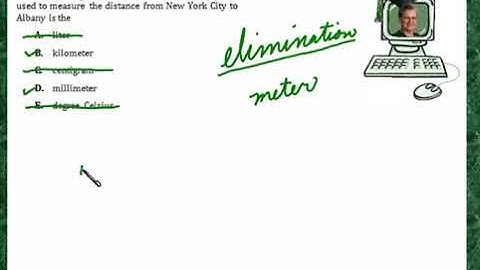 Praxis Application GEOM064  Understanding the Metric System