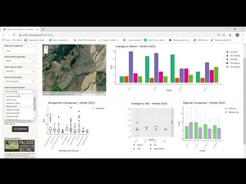 PCD Soil Health Data Portal Tutorial