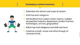 Personalizing Content Using Taxonomy (ft.  Megan Gilhooly)