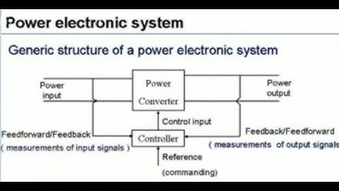 power electronics full courses lecture(1)