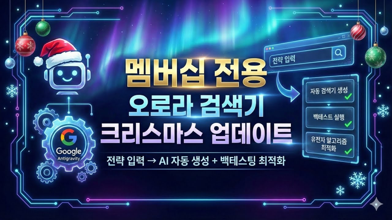 [멤버십 전용] 전략만 입력하면 끝! 오로라 검색기 크리스마스 업데이트 공개 (AI 자동 생성 + 백테스팅 최적화까지)