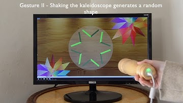 HCI - Human Computer Interaction Final Project 2019