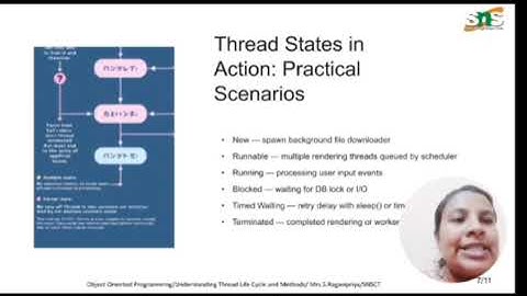 Thread Life Cycle | Object Oriented Programming | SNS Institutions 