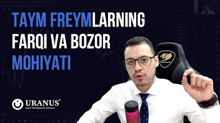 Taym Freymlarning Farqi Va Bozor Mohiyati