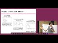 【講演の様子をアップ】学校経営（運営）で多様性はなぜ大切なのか　（22年8月埼玉県小中女性校長会・教頭会での講演）