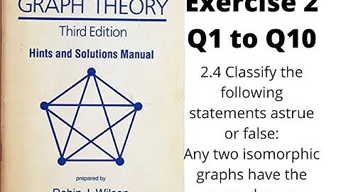 Lecture 6 On Graph Theory By Robin J Wilson Exercise 2. A non simple graph with no loops no multiple
