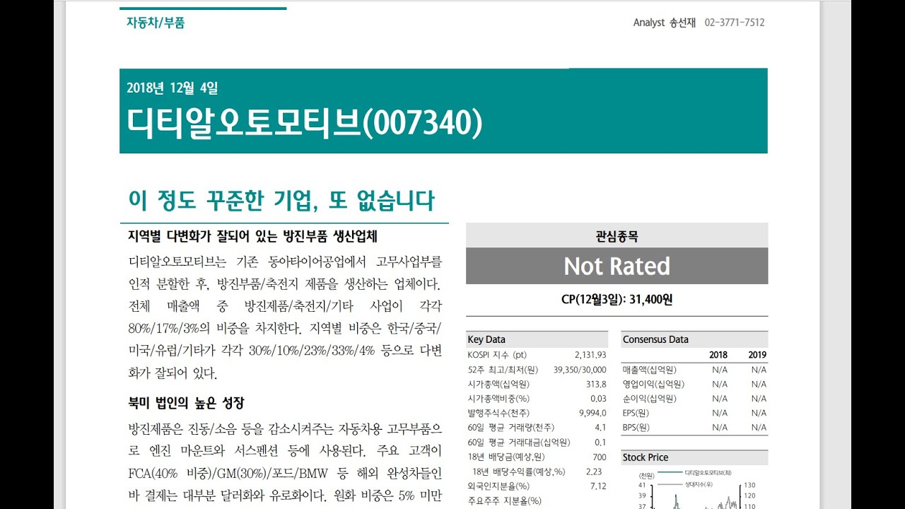 디티알 New 디티알오토모티브 간단기업개요 + 멘탈거북\u0026로냐프강 님(블로그) 감사