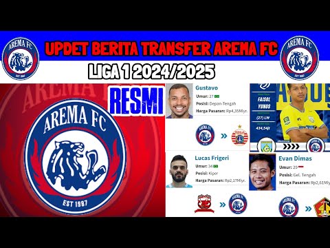 UPDET RESMI‼️BERITA TRANSFER AREMA FC MUSIM 2024/25- PEMAIN BARU AREMA - KABAR AREMA FC 