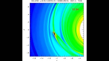 Planet-Disk Interaction and Orbital Migration. Movie 4. Eccentric Planet
