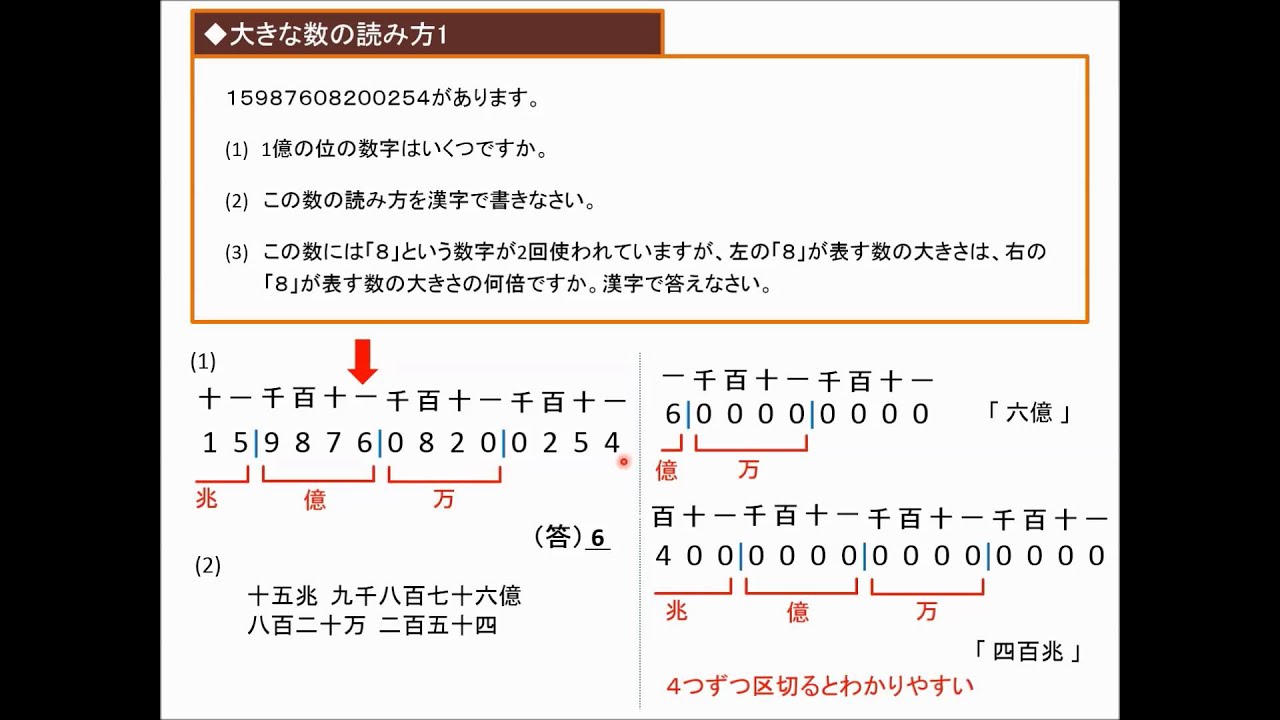 大きな数の読み方1 中学受験 算数 小４レベル Youtube