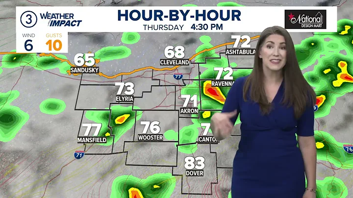 Cleveland weather: Mostly cloudy on Friday with scattered showers and temps in the mid 70s