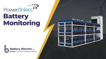 PowerShield Battery Monitoring