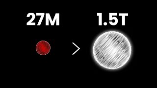 Celebrity How a 27M Model Beat Trillion-Parameter AI Net Worth