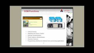 01 CCVP - CIPT1 mod 1.1 Cisco IP Telephony Components