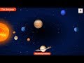 Our Solar System and Its Planets | Social Studies For Grade 3 Kids | #1