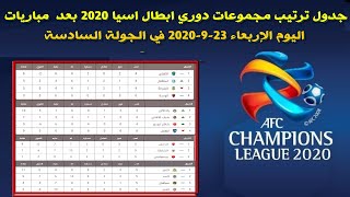 جدول ترتيب مجموعات دوري ابطال اسيا 2020 بعد  مباريات اليوم الإربعاء 23-9-2020 في الجولة السادسة