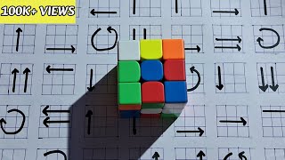 solve the cube: how to solve a 3x3 Rubik's cube in Just 60 seconds like a cube master | cube solve