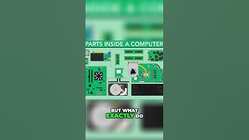 Computer Components Explained  A Simple Inside Look #computer #componentsofcomputer