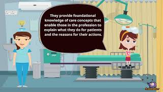 NURSING THEORY
