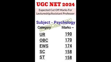 UGC NET 2024 PSYCHOLOGY CUT-OFF FOR JRF/ASSISTANT PROFESSOR #jrf2024 #assistantprofessor#lectureship