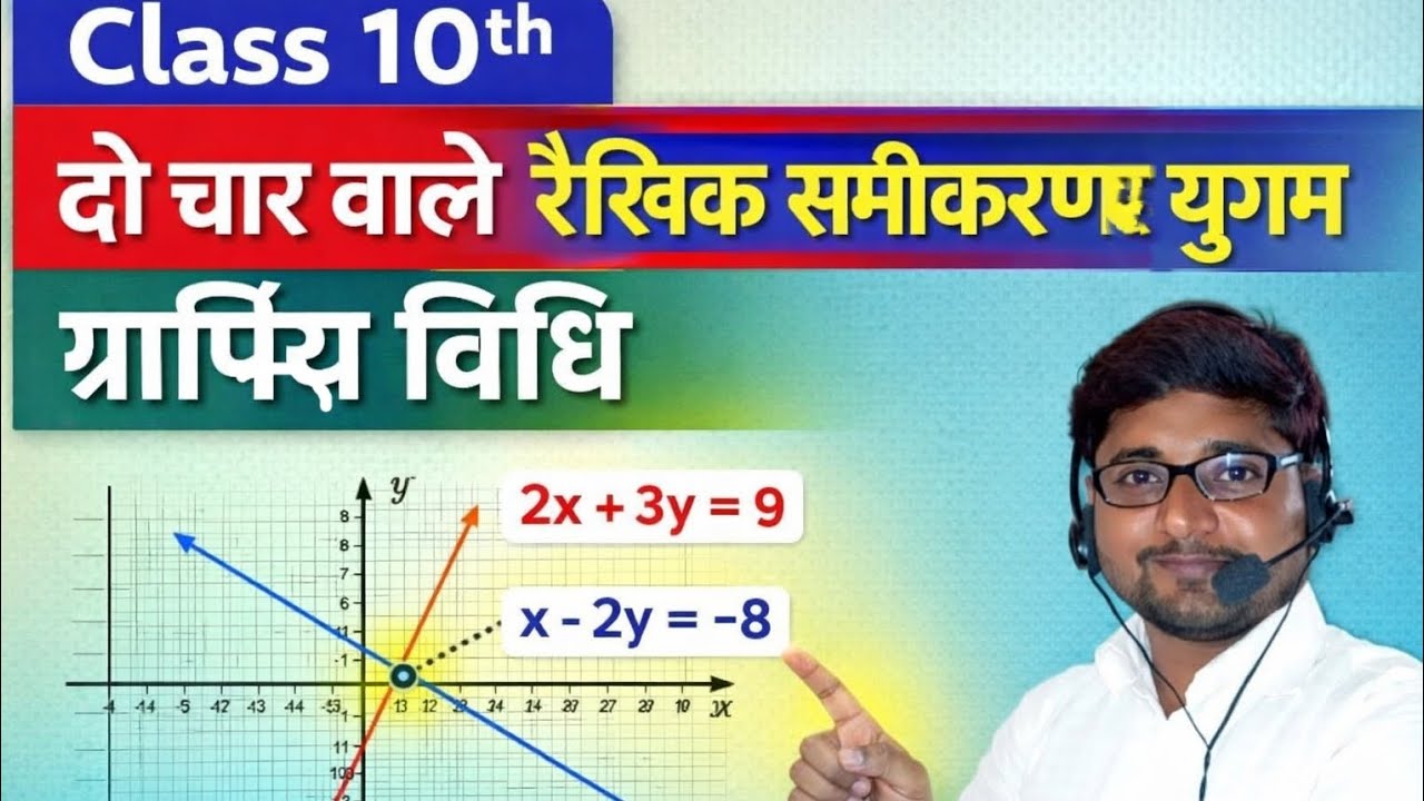 दो चार वाली रेखिक समीकरण युग्म ग्राफी विधि