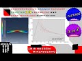 Comprehensive Abaqus Package Chapter 10: Buckling and Post-Buckling Simulation (Preview)
