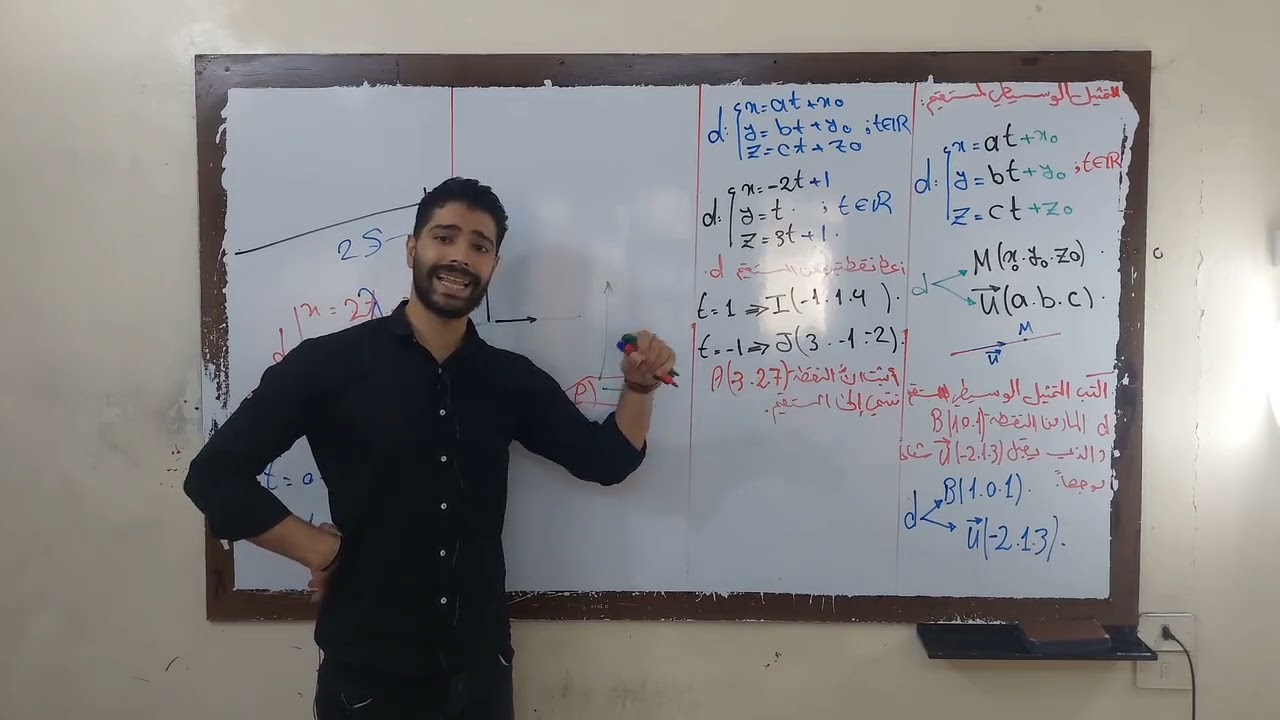 التمثيل الوسيطي لمستقيم الدرس الرابع 