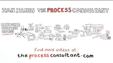 Process Improvement - Visibility