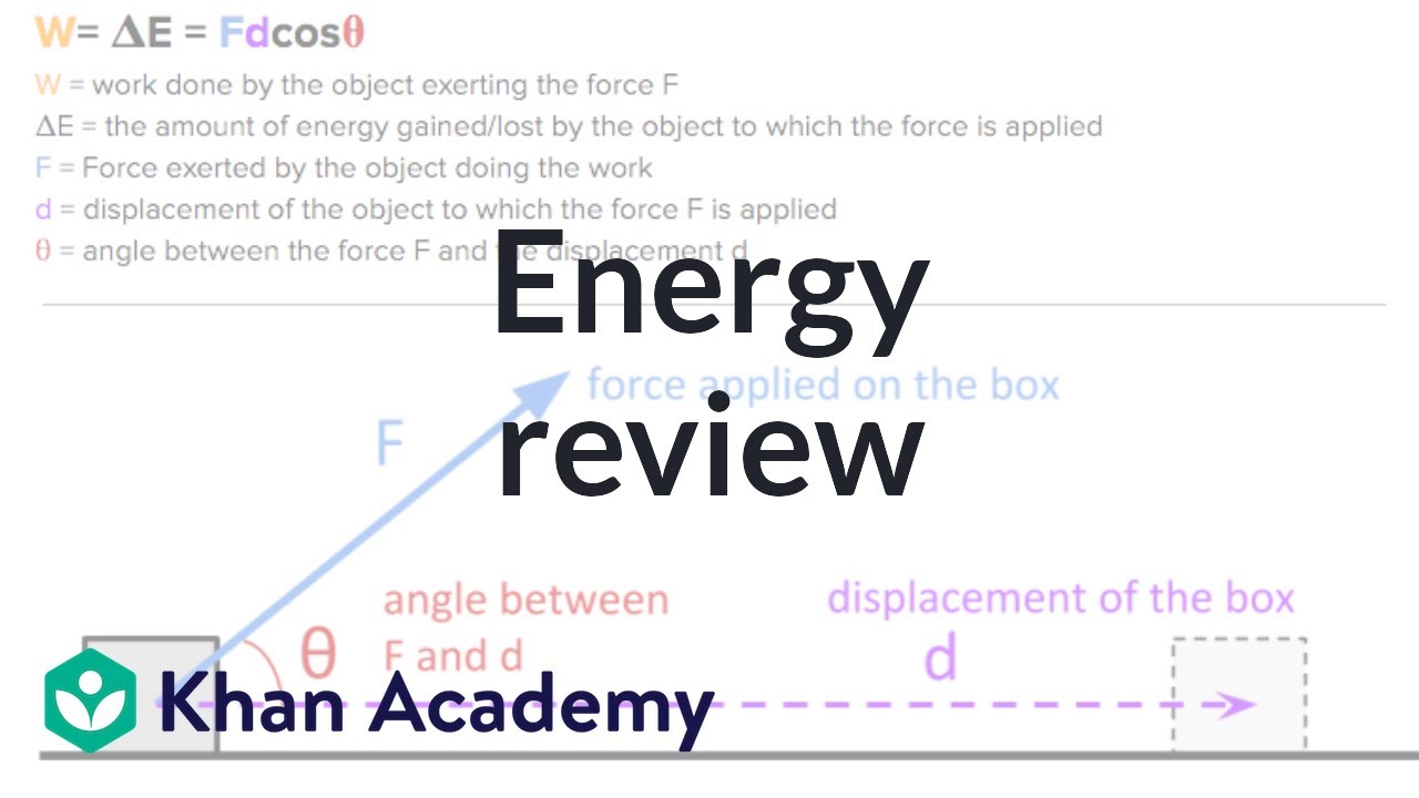 crash course work energy and power