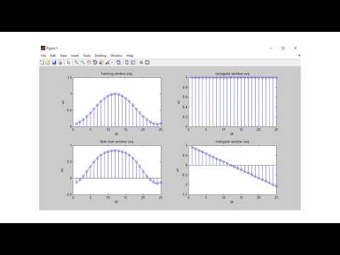 MATLAB PROGRAM for fir filter with window function