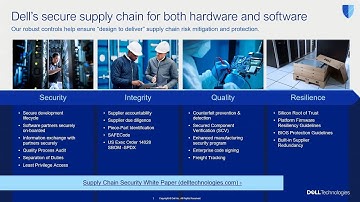Dell Technologies Security Strategy Overview