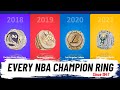 Every NBA Championship Ring since 1947 #NBA