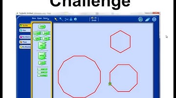 Introducing geometric properties of polygons