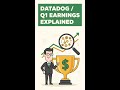Datadog Hit $1B Revenue But Its Profit Is a Mirage | DDOG Q1 Earnings #Shorts