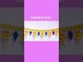 Macrame fancy Toran#shorts#viral#shortsfeed#viralvideos#shortvideos#shortsviral#viralshort#short