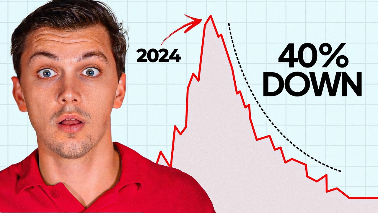 IT'S BEGUN! The Solar Battery CRASH of 2025
