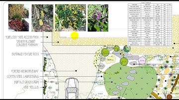 Printing a landscape design to a scale of 1-50 on an A2 sheet - part 2