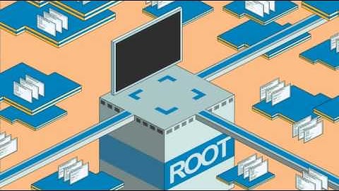 DNS Explained (Finnish)