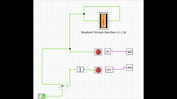 PRÁCTICA N°6: "Control de un monitor DC(5V)-PWM-PULSADOR usando  MyOpenLab"