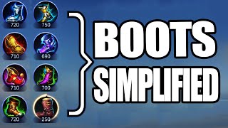MLBB BOOTS (EVERYTHING YOU NEED TO KNOW)