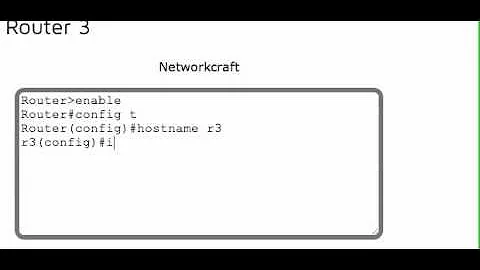 CCNA: How To Configure Static Routes on Cisco Router
