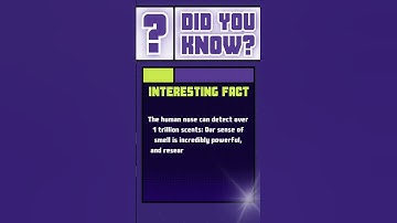 Did you know?